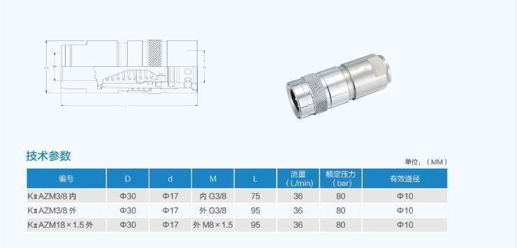 KIIAZM型快速接头系列技术参数